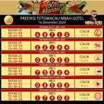 PrediksiTogel, TotoMacau4D, Gestunbet, toto4d, TTM4D, bandartogel