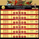 PrediksiTogel TotoMacau4D Gestunbet TTM4D