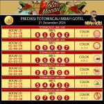 PrediksiTogel TotoMacau4D Gestunbet TTM4D