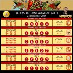 totomacau4d agentogelonline bandartogelresmi ttm4d