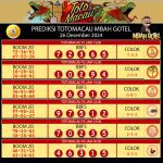 totomacau4d agentogelonline livedrawtogeltercepat ttm4d