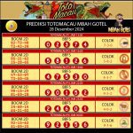PrediksiTogel TotoMacau4D Gestunbet TTM4D