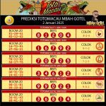 PrediksiTogel TotoMacau4D gestuntogel prediksiTTM4D