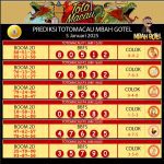 Togel Online, prediksi togel ttm4d