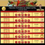 Bandar Togel Resmi