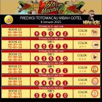Bandar Togel