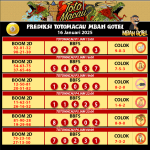 Prediksi Bandar Togel Resmi
