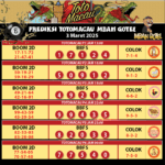 Gestunbet PrediksiTogel TotoMacau4D slotonline