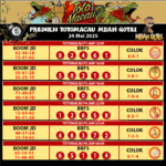 tomorototo TotoMacau4D prediksiTTM4D