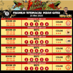 tomorototo TotoMacau4D prediksiTTM4D