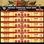 tomorototo TotoMacau4D prediksiTTM4D