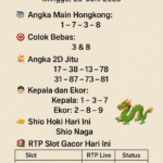 prediksi togel hongkong
