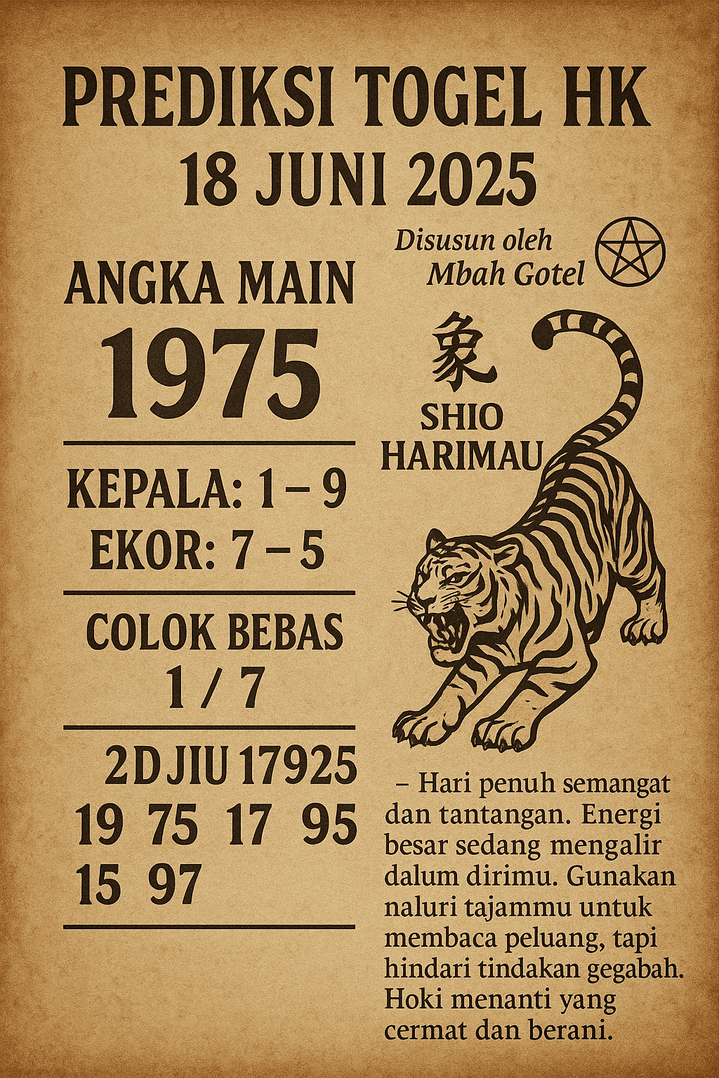 prediksi togel hari ini