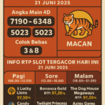 prediksi togel Taiwan dan slot gacor hari ini