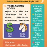 prediksi togel taiwan