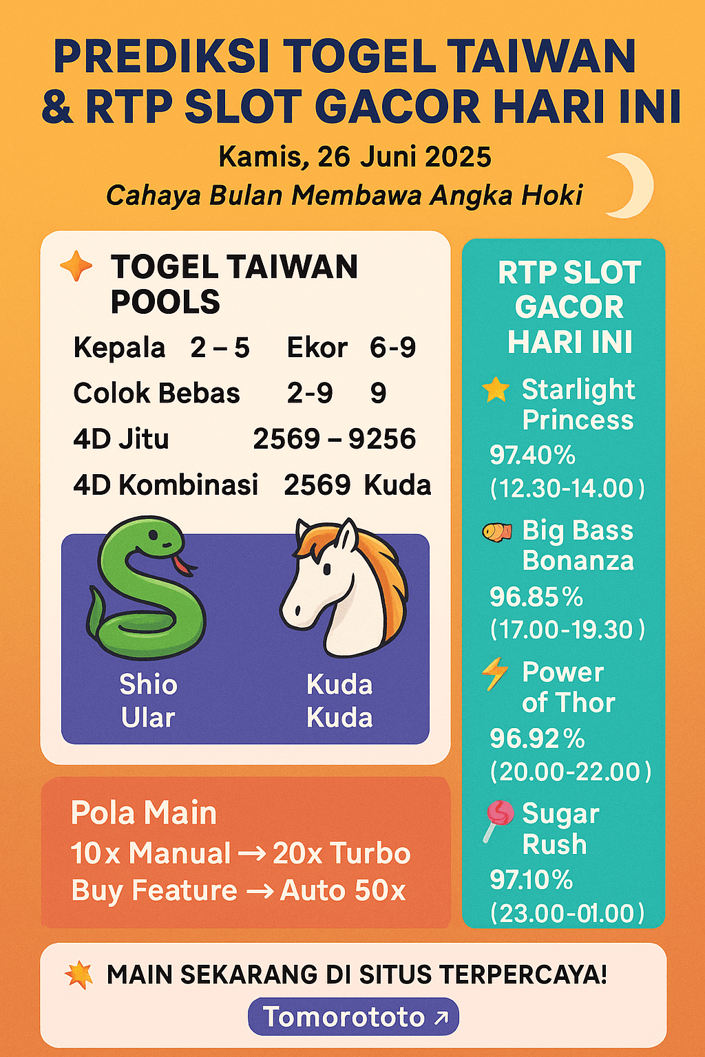 prediksi togel taiwan