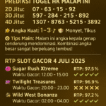 preidksi togel hongkong