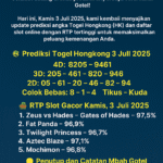 prediksi togel hongkong