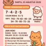 prediksi togel ttm4d