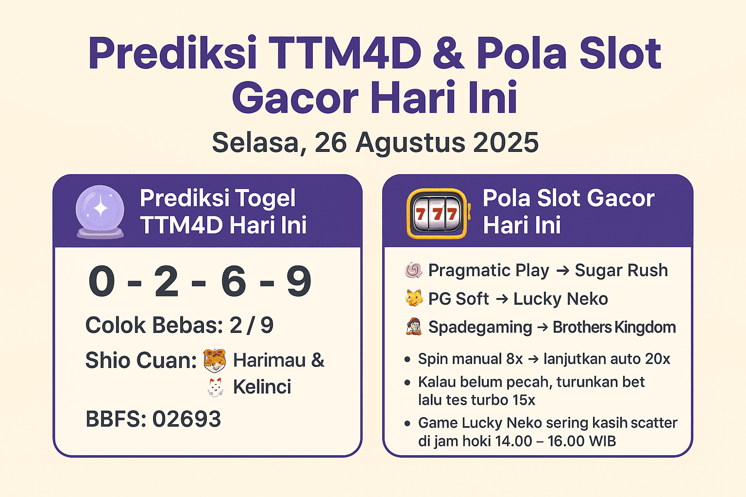 prediksi ttm4d