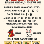 Prediksi togel Hongkong Lotto