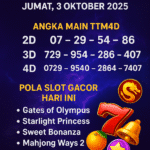 Prediksi Togel TTM4D 3 Oktober 2025 dan Slot Gacor Hari Ini