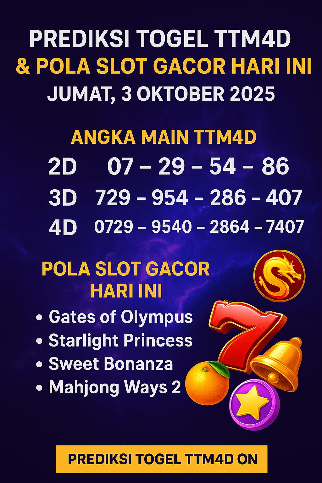 Prediksi Togel TTM4D 3 Oktober 2025 dan Slot Gacor Hari Ini